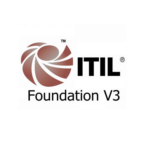 ITIL@Valilab